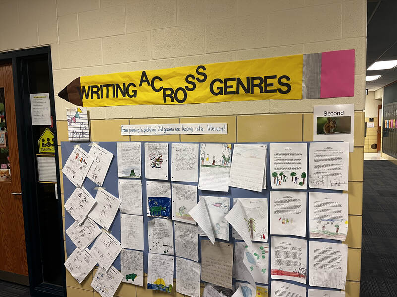 Writing Across Genres Bulletin Board
